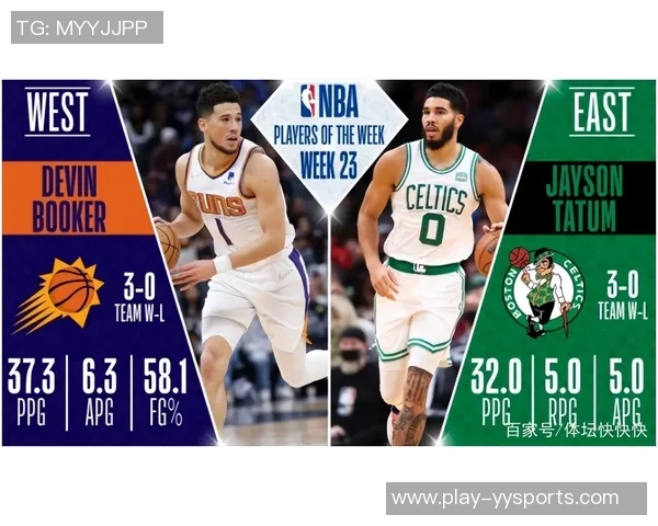 小卡连续五场比赛场均40分全胜追平科比历史第二佳绩