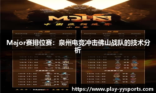 Major赛排位赛：泉州电竞冲击佛山战队的技术分析