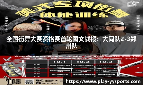 全国街舞大赛资格赛首轮图文战报：大同队2-3郑州队
